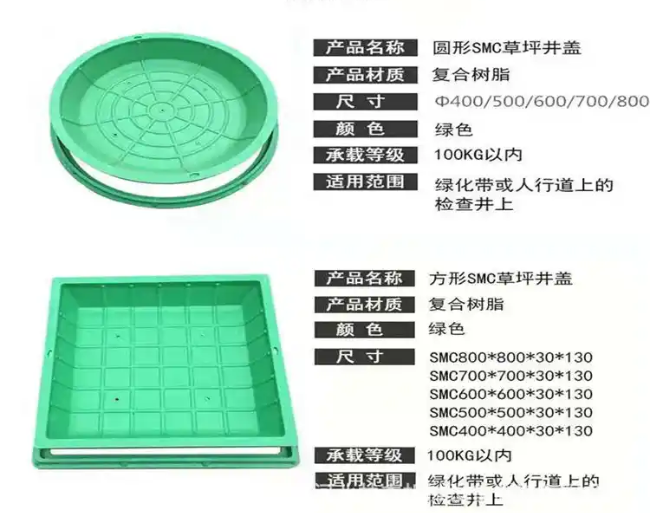 景洪树脂复合种植井盖展示